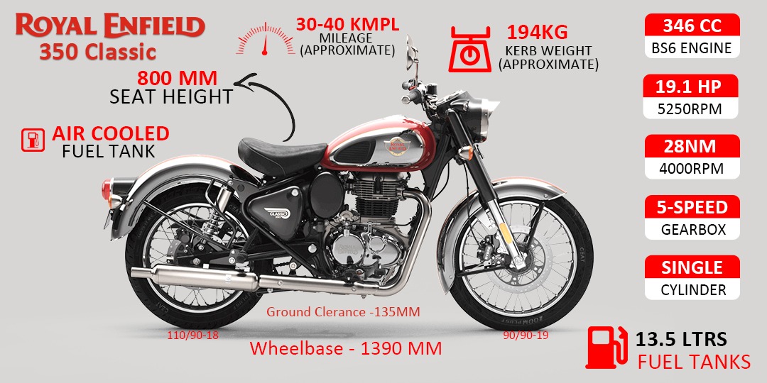 Royal Enfield Classic 350 features