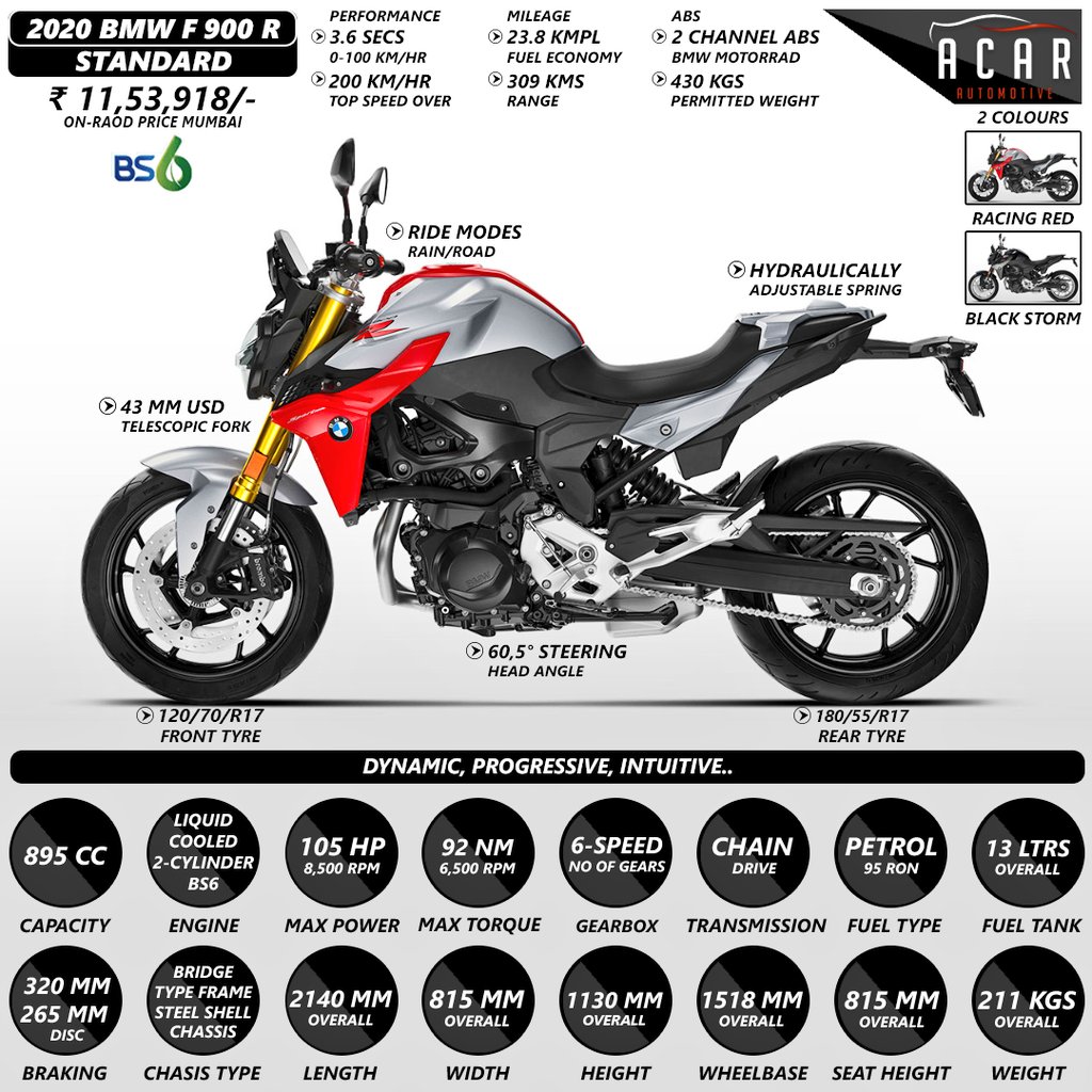 BMW F 900 R Specification