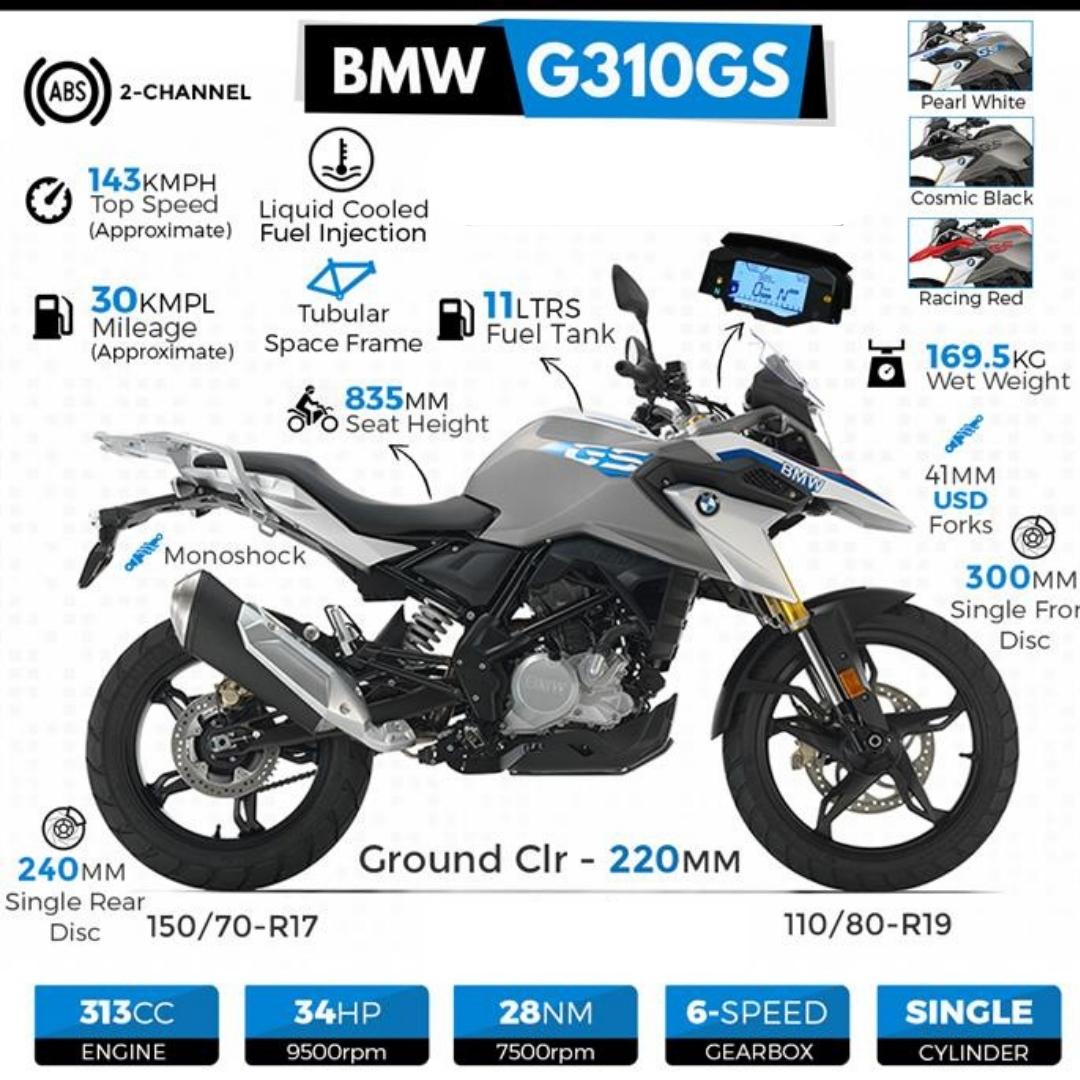 BMW G 310 GS Specification